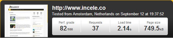pingdom site testi