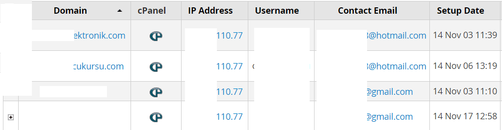 reseller hosting whm goruntusu