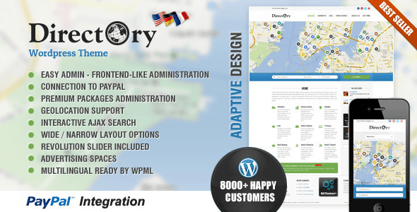 ait directory