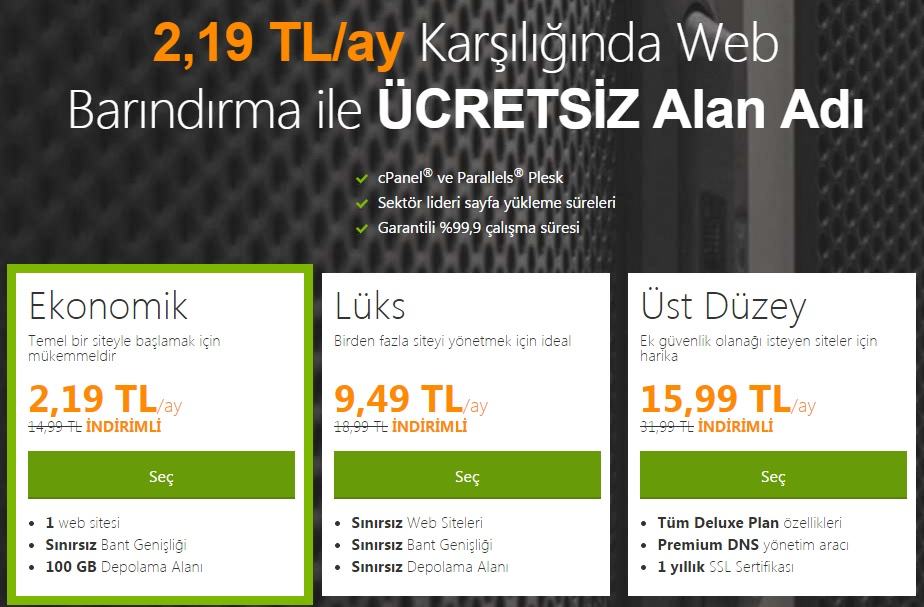godaddy domain ve hosting indirimi