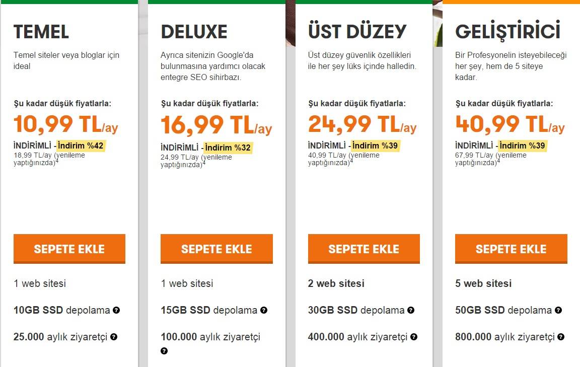 godaddy wordpress ssd hosting fiyatlari