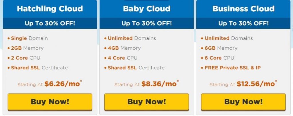 hostgator bulut hosting paket fiyatlari