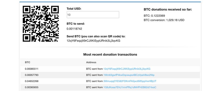 bu bitcoin eklentisi ile bağış kabul edebilirsiniz.